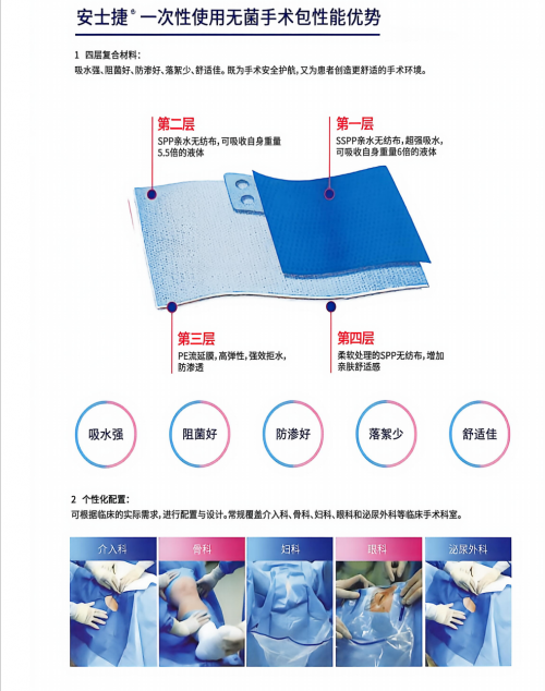 四川川禹科技：以专业团队守护医疗安全，以尖端设备赋能健康未来	