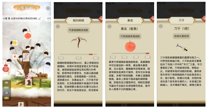 教你用婚姻树 快速查看你的恋爱婚姻结果